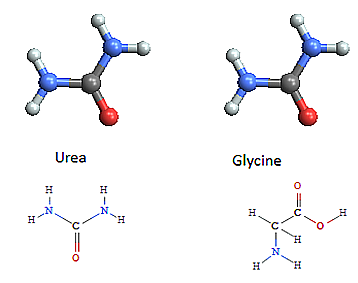 molecular bonding